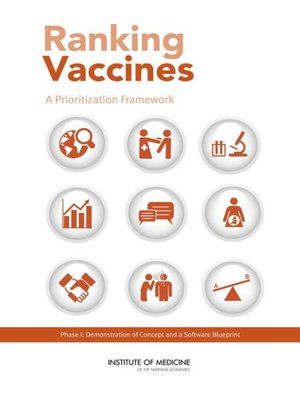 cover image of Ranking Vaccines